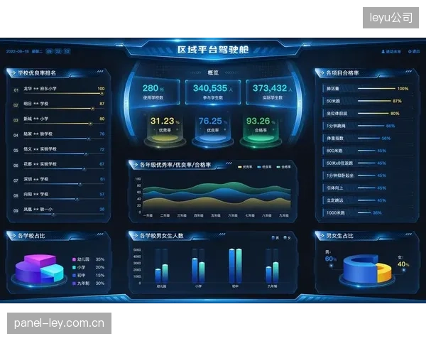 德国SimiMotionAI系统落地多国奥训中心，摆脱反光球标记实现多人同步高效分析